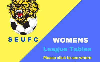 Womens League Tables 2018