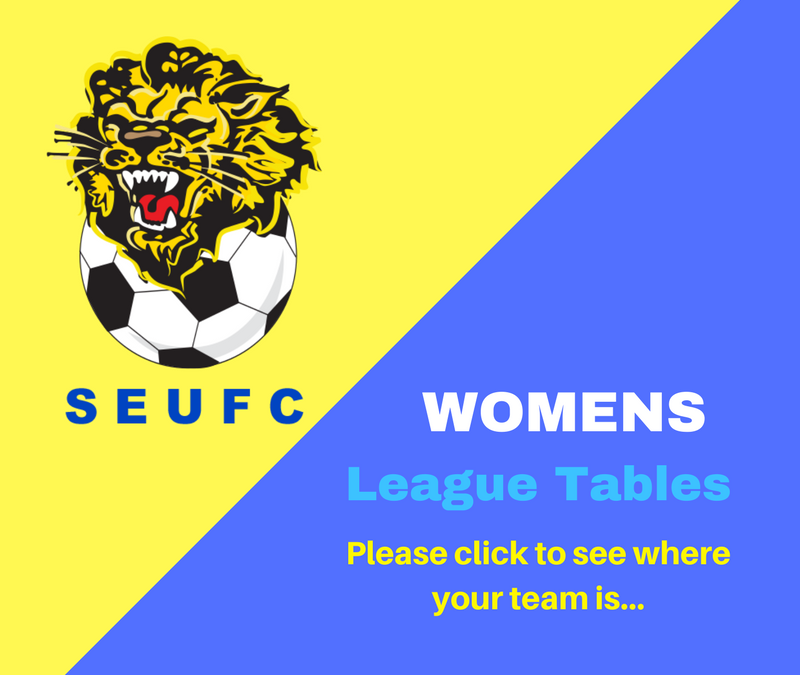 Womens League Tables 2018