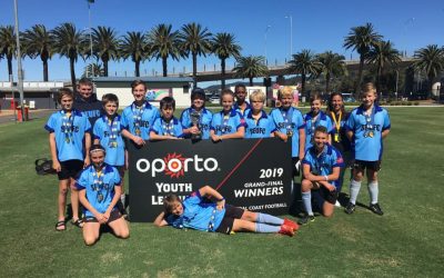 SEUFC U13C’s Champions