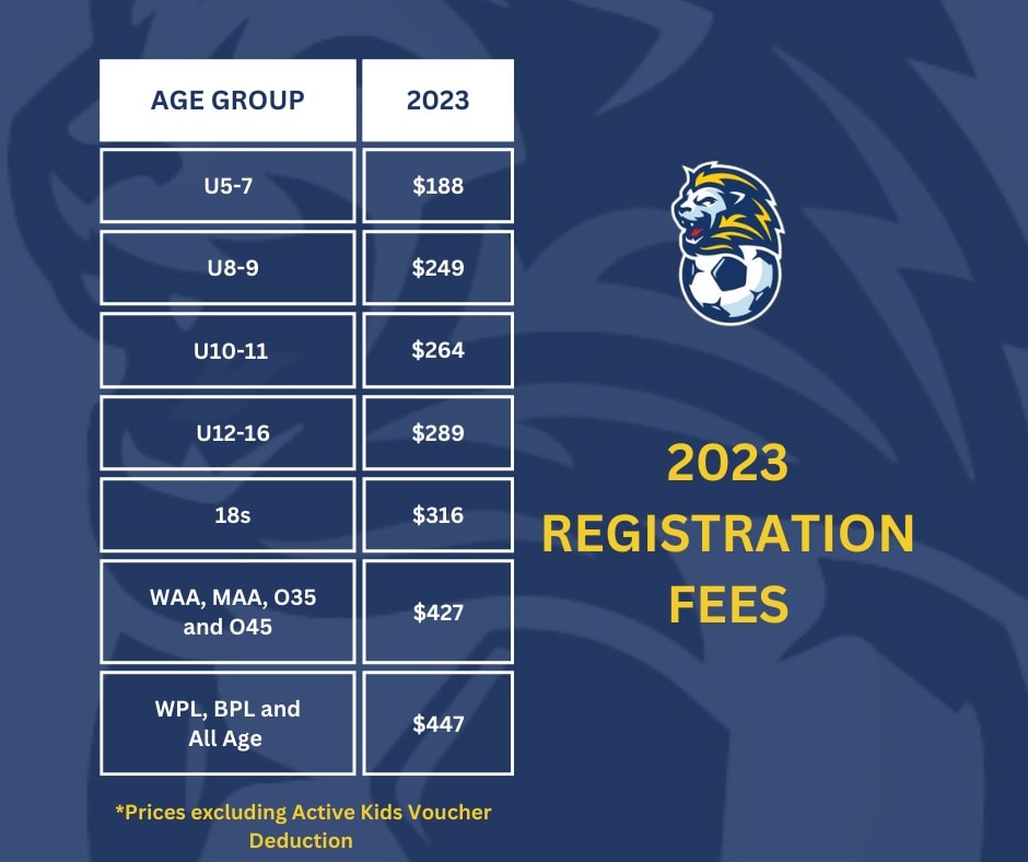 SEUFC_Rego-2023-Prices